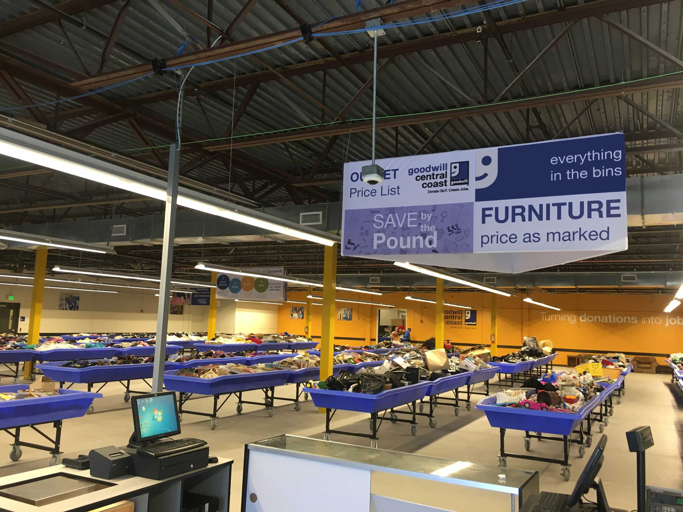 Donate to Goodwill Central Coast